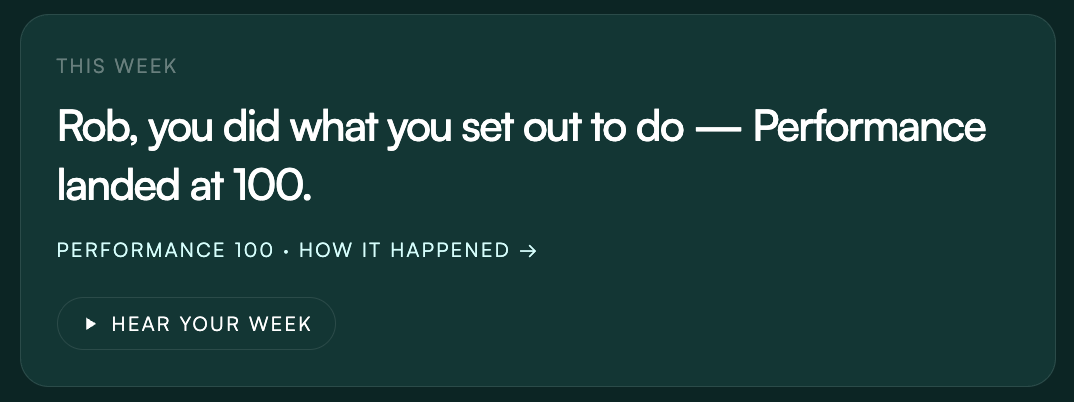Scorecard headline: you did what you set out to do — Performance landed at 100.